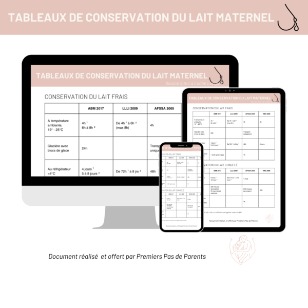 Fiche de conservation du lait maternel – Image 3